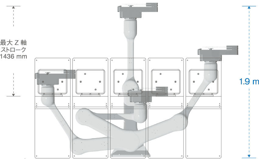 スカラアーム採用による装置設置面積の縮小化データ
